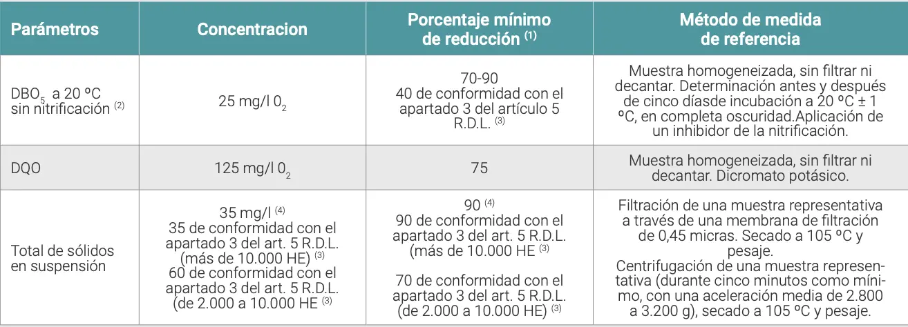 84bafba56b2202fd613f5f6382ffa6c5ef635d0a copia